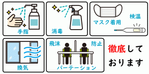 コロナ感染対策イメージ