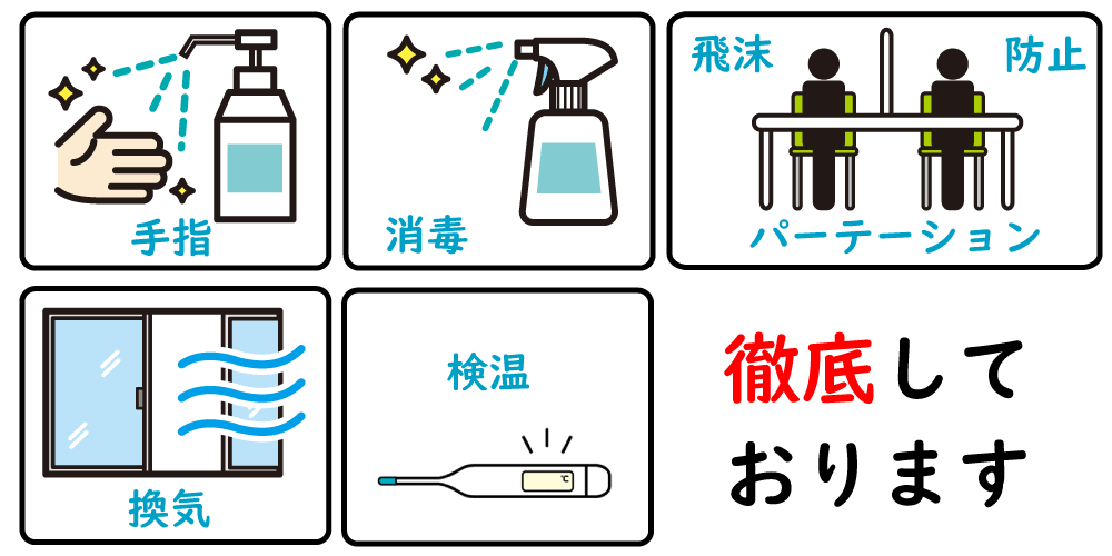 コロナ感染対策継続イメージ